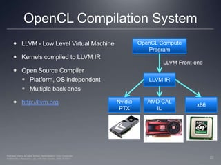 Cell Broadband EngineSPE 2SPE 0SPE 1SPE 3Developed by Sony, Toshiba, IBMTransitioned from embedded platforms into HPC via the Playstation 3OpenCL drivers available for Cell Bladecenter serversConsists of a Power Processing Element (PPE) and multiple Synergistic Processing Elements (SPE)Uses the IBM XL C for OpenCL compilerSPUSPUSPUSPULSLSLSLS25 GBPS25 GBPS25 GBPSElement Interconnect ~ 200GBPSLS = Local store per SPE of 256KBMemory & Interrupt ControllerL1 and L2 CachePOWER PCPPESource: http://www.alphaworks.ibm.com/tech/opencl19Perhaad Mistry & Dana Schaa, Northeastern Univ Computer Architecture Research Lab, with Ben Gaster, AMD © 2011