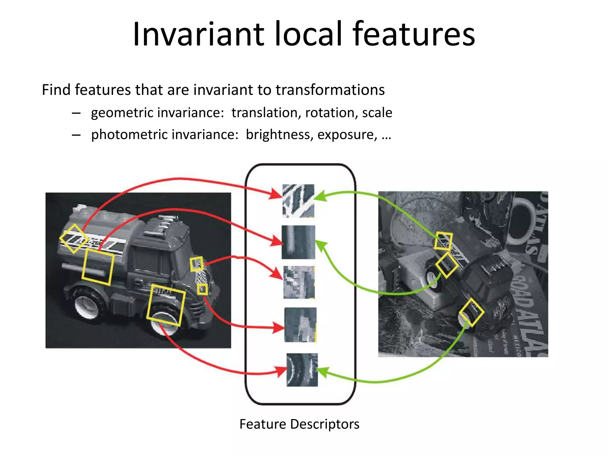 Computer Vision harris | PPTX