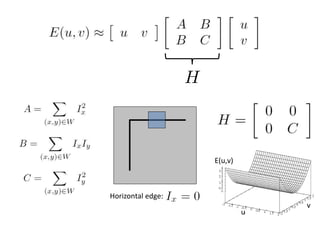 Horizontal edge:
u
v
E(u,v)
 