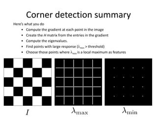 Corner detection summary
Here’s what you do
• Compute the gradient at each point in the image
• Create the H matrix from the entries in the gradient
• Compute the eigenvalues.
• Find points with large response (min > threshold)
• Choose those points where min is a local maximum as features
 