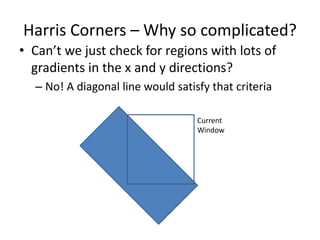 Harris Corners – Why so complicated?
• Can’t we just check for regions with lots of
gradients in the x and y directions?
– No! A diagonal line would satisfy that criteria
Current
Window
 