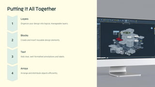 preencoded.png
Putting It All Together
Layers
Organize your design into logical, manageable layers.
Blocks
Create and insert reusable design elements.
Text
Add clear, well-formatted annotations and labels.
Arrays
Arrange and distribute objects efficiently.
 