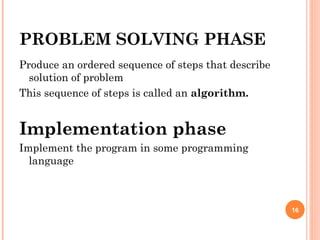 Problem Solving for Applications of communication and technologies.pptx