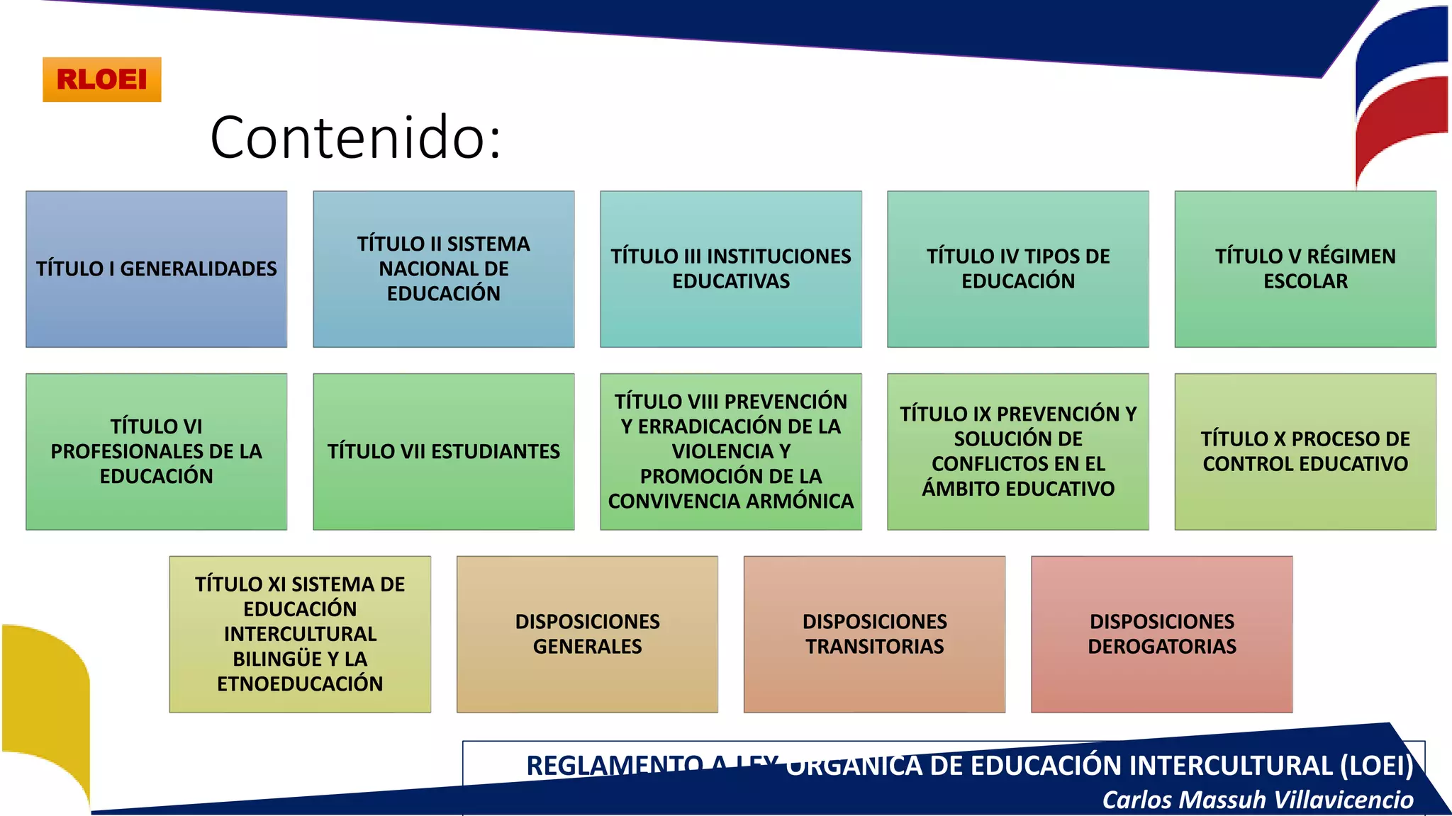 REGLAMENTO GENERAL A LA LEY ORGÁNICA DE EDUCACIÓN INTERCULTURAL | PDF