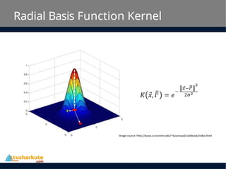 Radial Basis Function Kernel
 