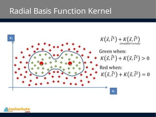 Radial Basis Function Kernel
 