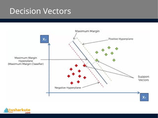 Decision Vectors
 