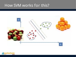 How SVM works for this?
 