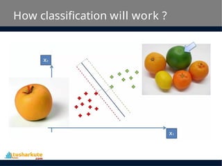 How classification will work ?
 