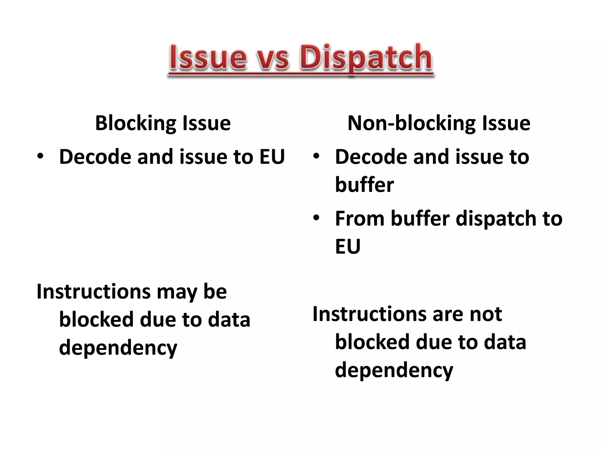 Blocking Issue
• Decode and issue to EU
Instructions may be
blocked due to data
dependency
Non-blocking Issue
• Decode and issue to
buffer
• From buffer dispatch to
EU
Instructions are not
blocked due to data
dependency
 