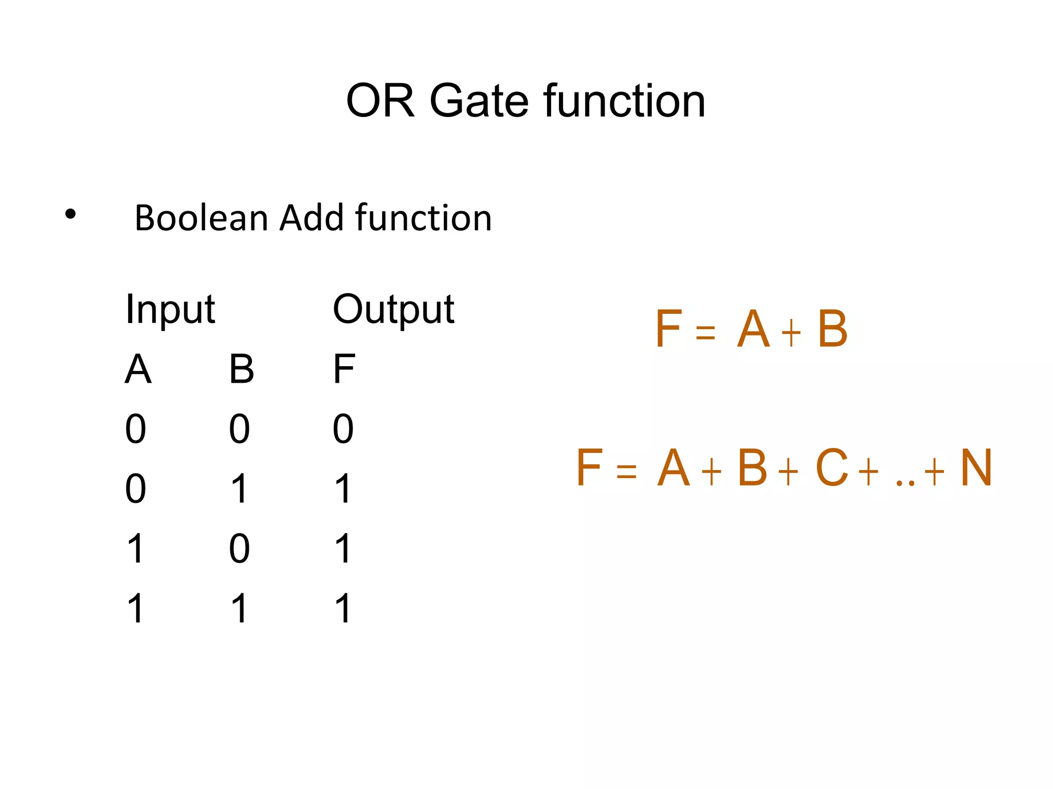 OR Gate function
• Boolean Add function
Input Output
A B F
0 0 0
0 1 1
1 0 1
1 1 1
BAF +=
NCBAF ++++= ..
 