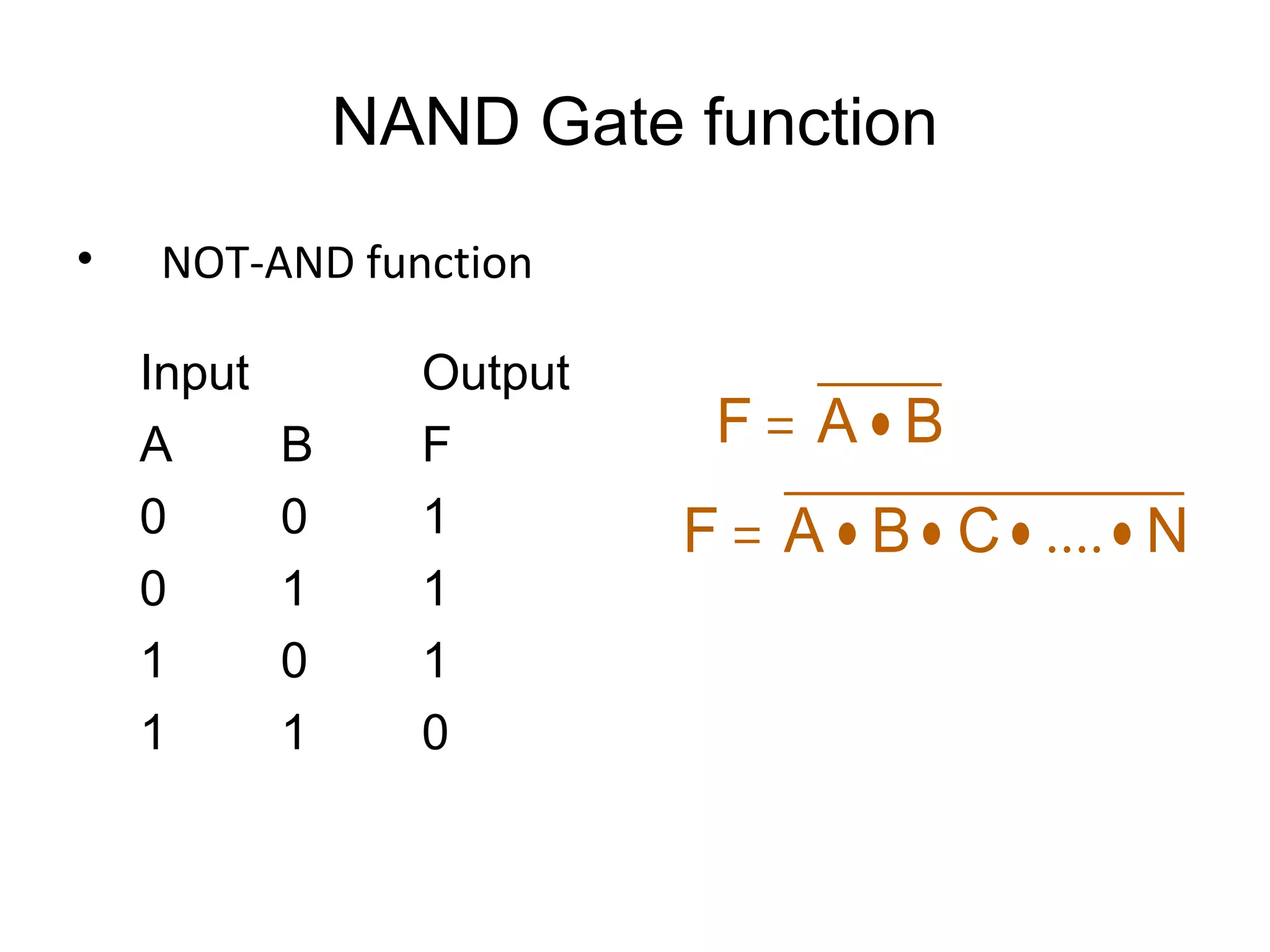 NAND Gate function
• NOT-AND function
Input Output
A B F
0 0 1
0 1 1
1 0 1
1 1 0
BAF •=
NCBAF ••••= ....
 