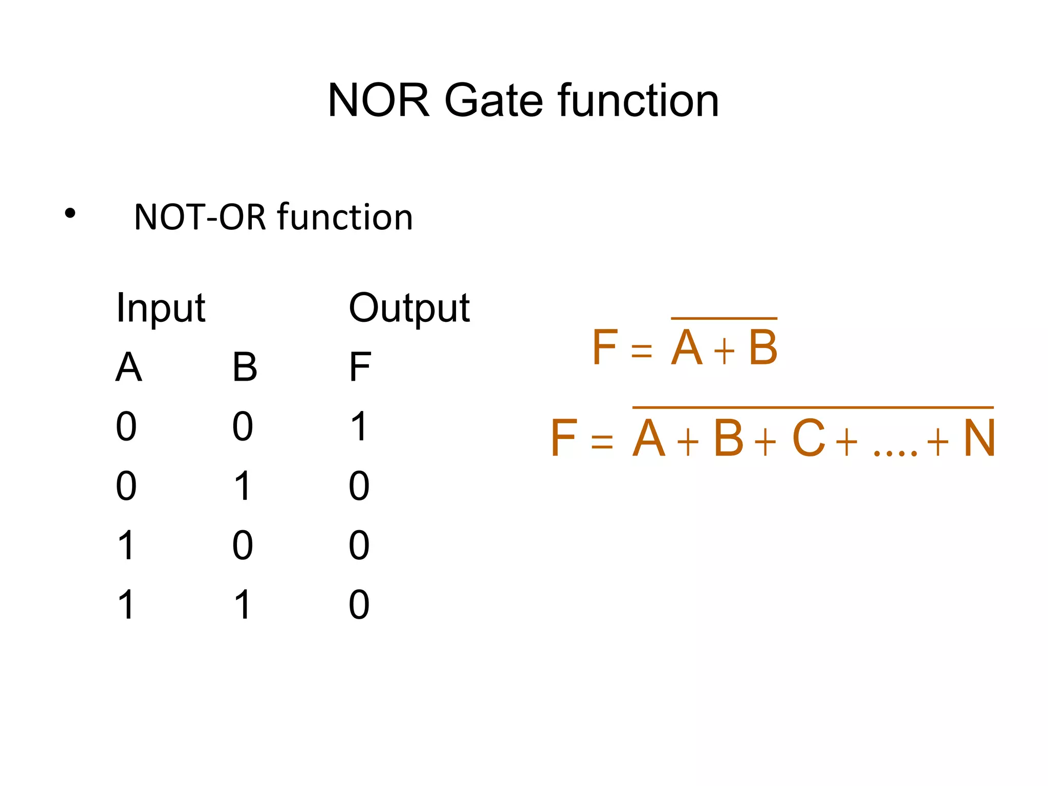 NOR Gate function
• NOT-OR function
Input Output
A B F
0 0 1
0 1 0
1 0 0
1 1 0
BAF +=
NCBAF ++++= ....
 