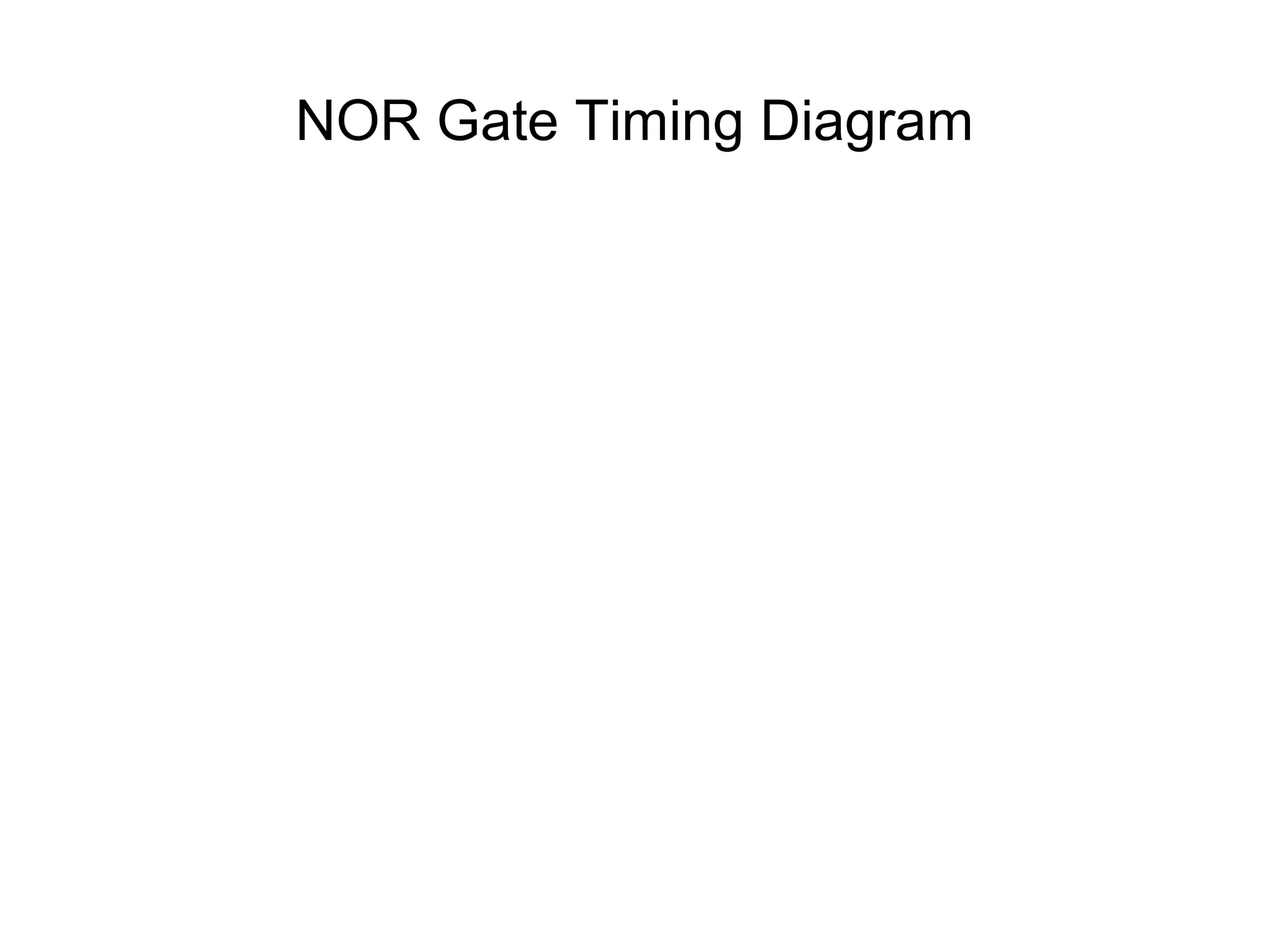 NOR Gate Timing Diagram
 