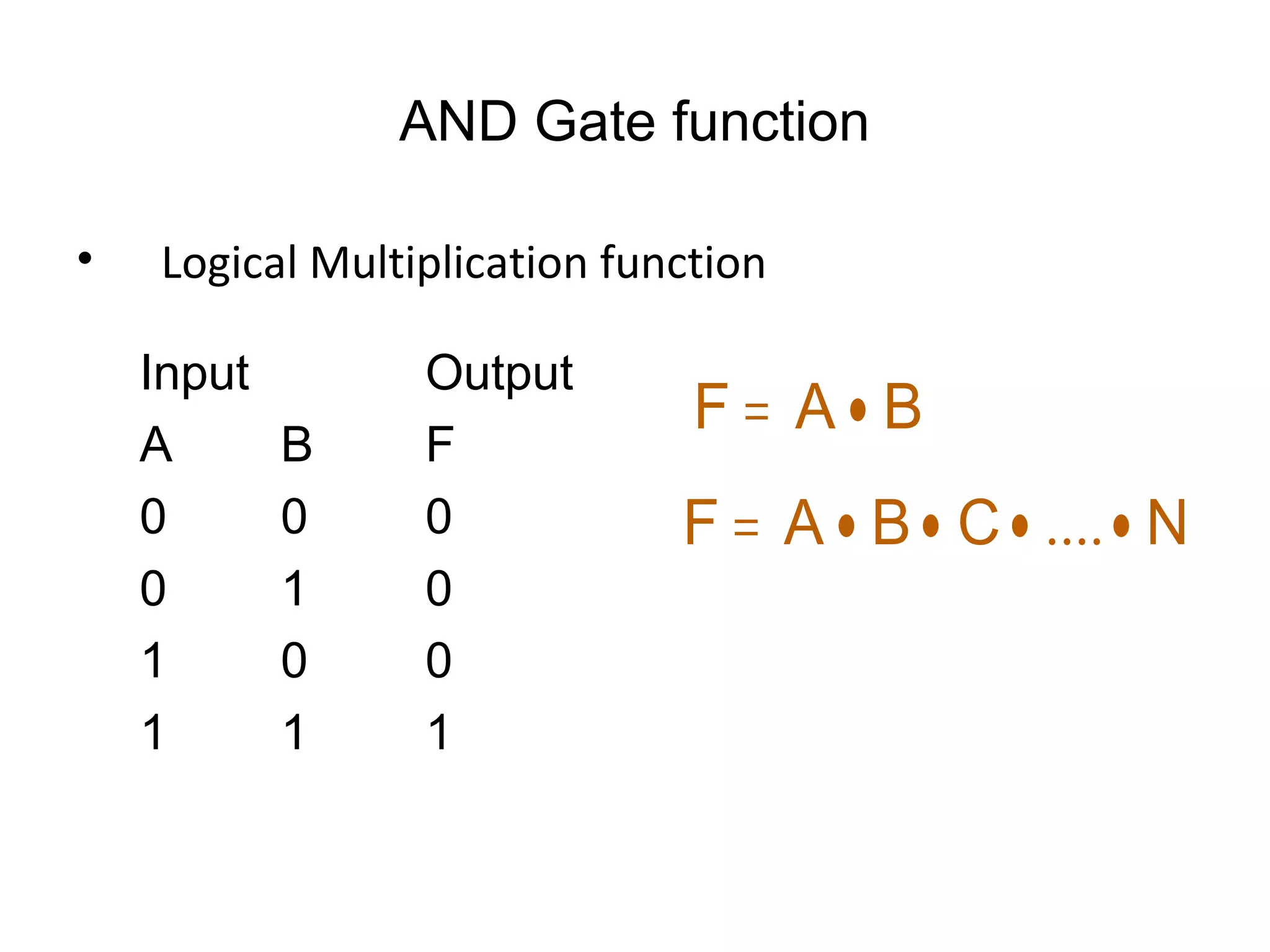 AND Gate function
• Logical Multiplication function
Input Output
A B F
0 0 0
0 1 0
1 0 0
1 1 1
BAF •=
NCBAF ••••= ....
 