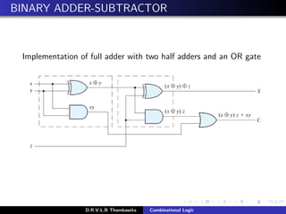 Lec 05 - Combinational Logic | PDF