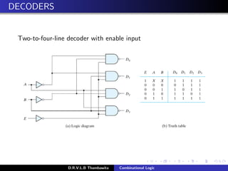 Decoder Combinational Lec 05 - Combinational Logic | PDF
