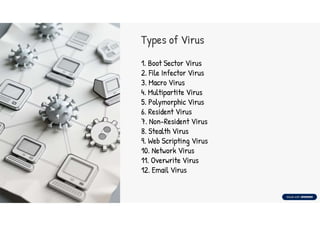 Computer Virus Types Explained Main types of computer viruses, Malware | PDF