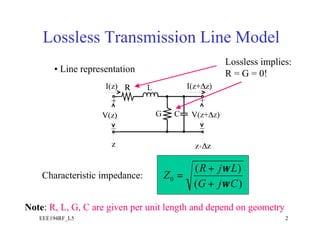 EEE194RF_L5 2
Lossless Transmission Line Model
• Line representation
)(
)(
0
CjG
LjR
Z
ω
ω
+
+
=Characteristic impedance:
Note: R, L, G, C are given per unit length and depend on geometry
Lossless implies:
R = G = 0!
 