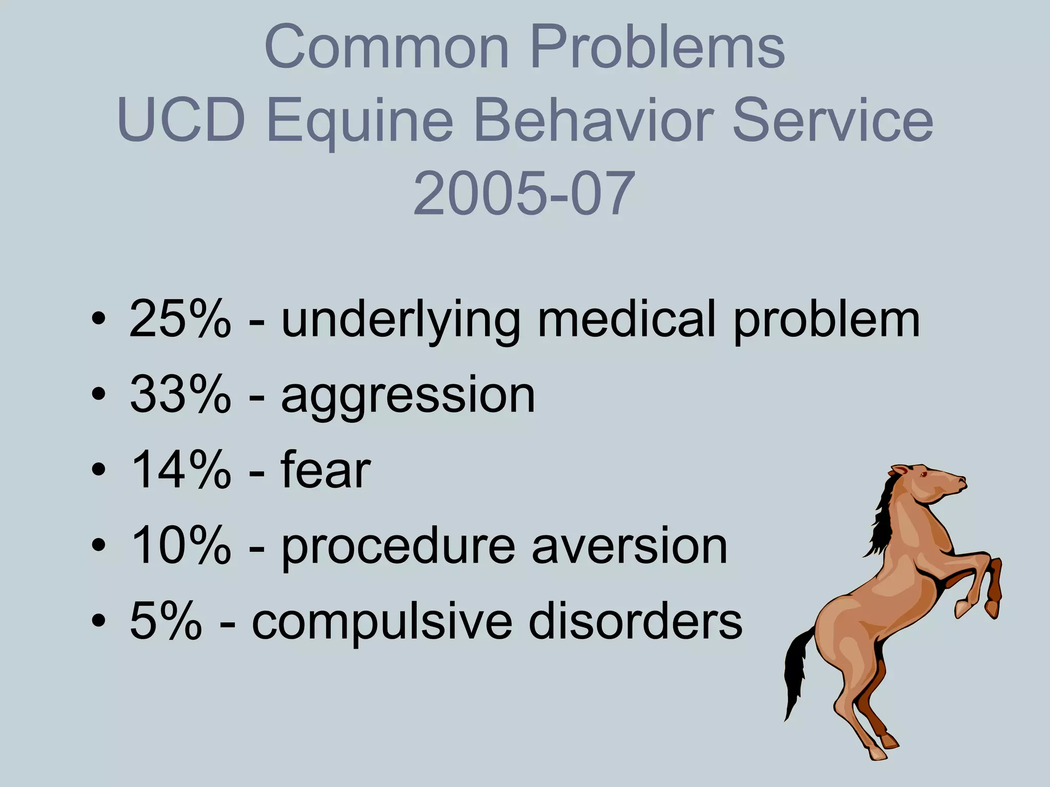 Common Problems
    UCD Equine Behavior Service
             2005-07
•   25% - underlying medical problem
•   33% - aggression
•   14% - fear
•   10% - procedure aversion
•   5% - compulsive disorders
 