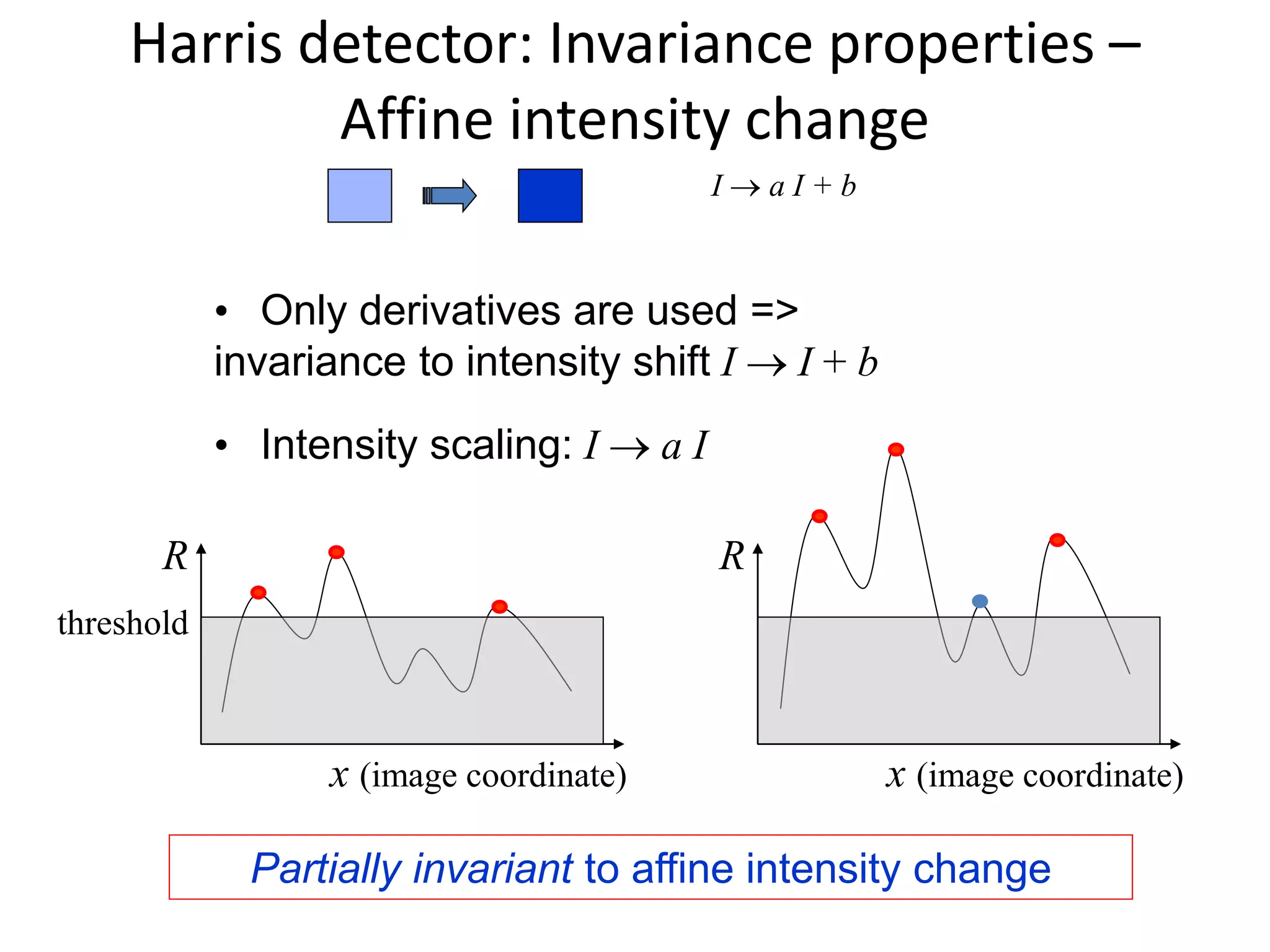 Harris detector: Invariance properties –
Affine intensity change
• Only derivatives are used =>
invariance to intensity shift I  I + b
• Intensity scaling: I  a I
R
x (image coordinate)
threshold
R
x (image coordinate)
Partially invariant to affine intensity change
I  a I + b
 