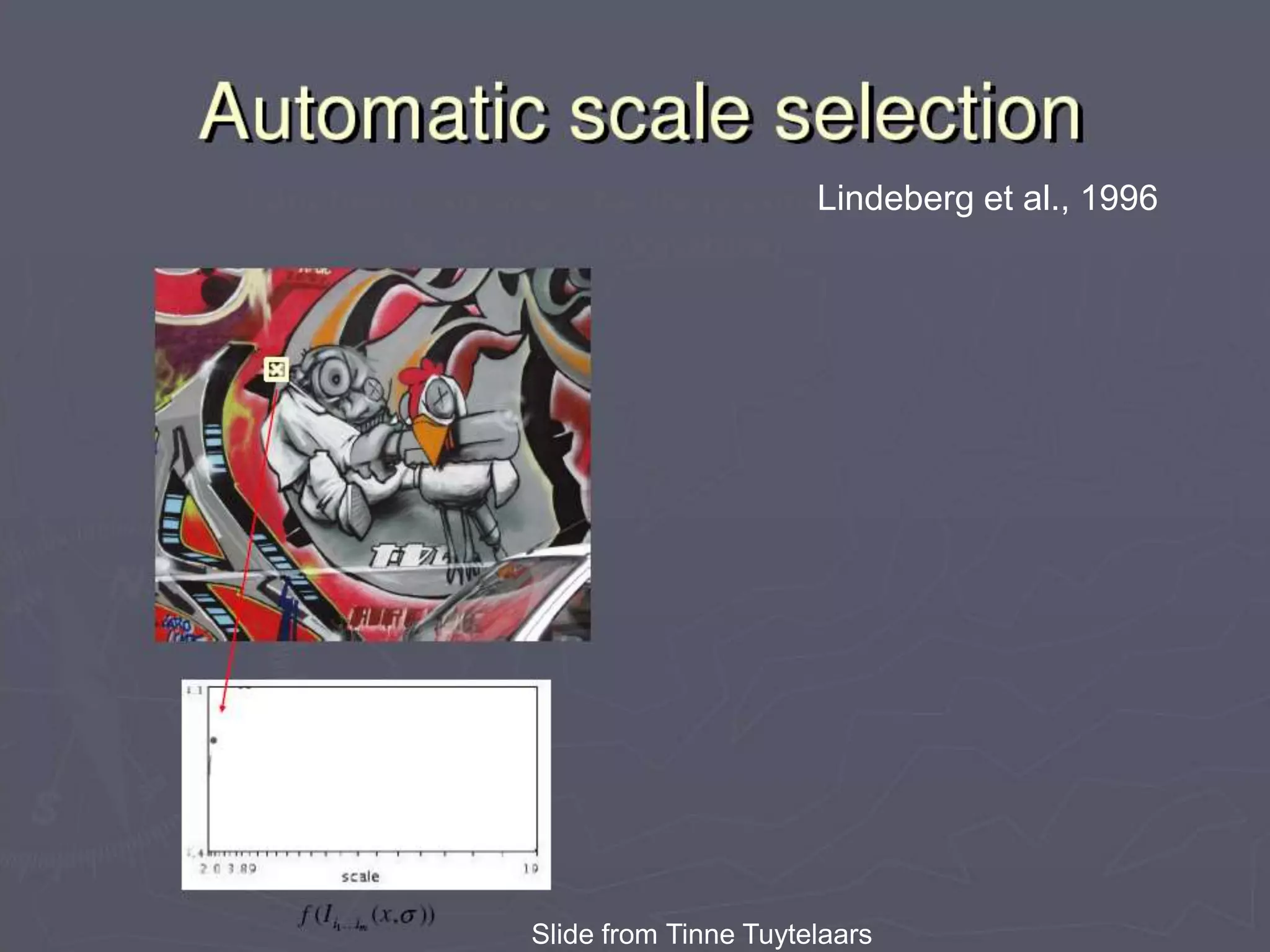 Slide from Tinne Tuytelaars
Lindeberg et al, 1996
Slide from Tinne Tuytelaars
Lindeberg et al., 1996
 
