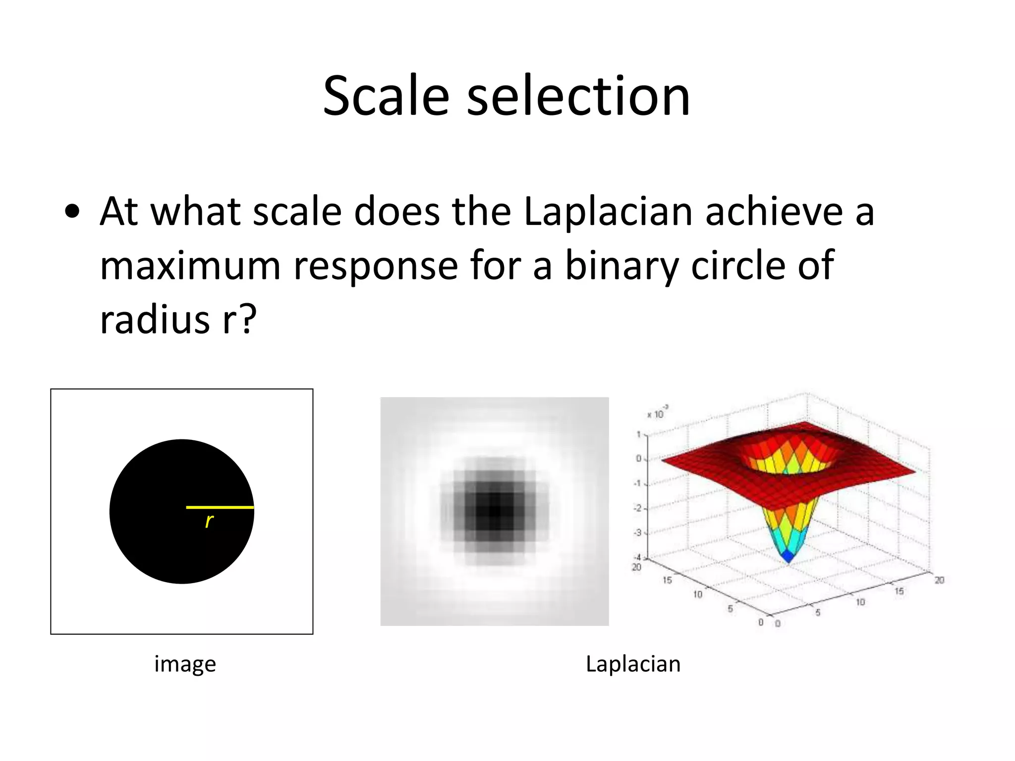 Scale selection
• At what scale does the Laplacian achieve a
maximum response for a binary circle of
radius r?
r
image Laplacian
 