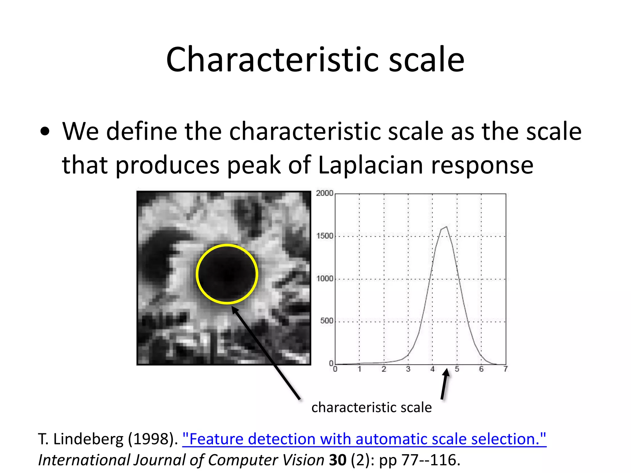 Characteristic scale
• We define the characteristic scale as the scale
that produces peak of Laplacian response
characteristic scale
T. Lindeberg (1998). "Feature detection with automatic scale selection."
International Journal of Computer Vision 30 (2): pp 77--116.
 