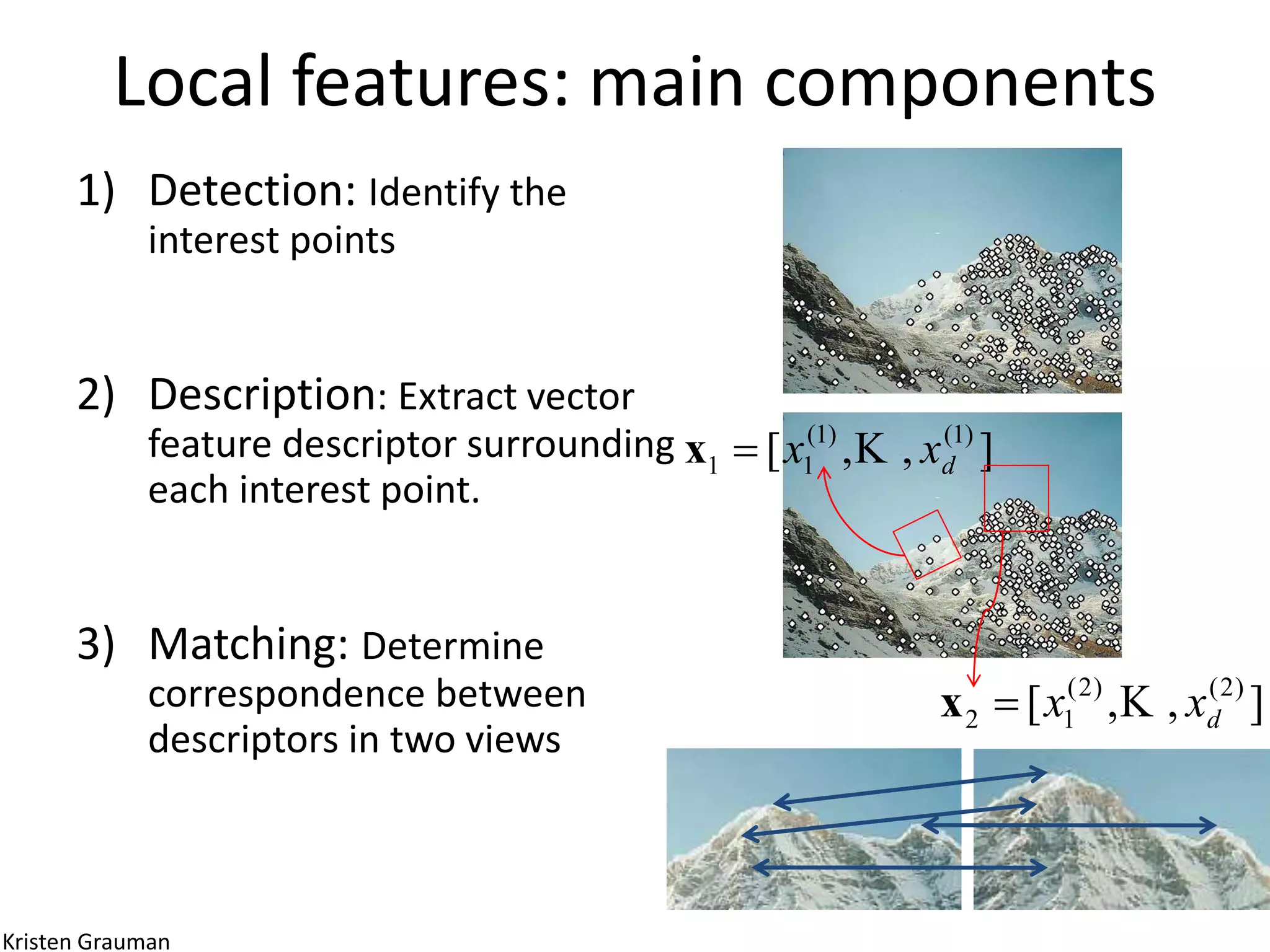 Local features: main components
1) Detection: Identify the
interest points
2) Description: Extract vector
feature descriptor surrounding
each interest point.
3) Matching: Determine
correspondence between
descriptors in two views
],,[ )1()1(
11 dxx x
],,[ )2()2(
12 dxx x
Kristen Grauman
 