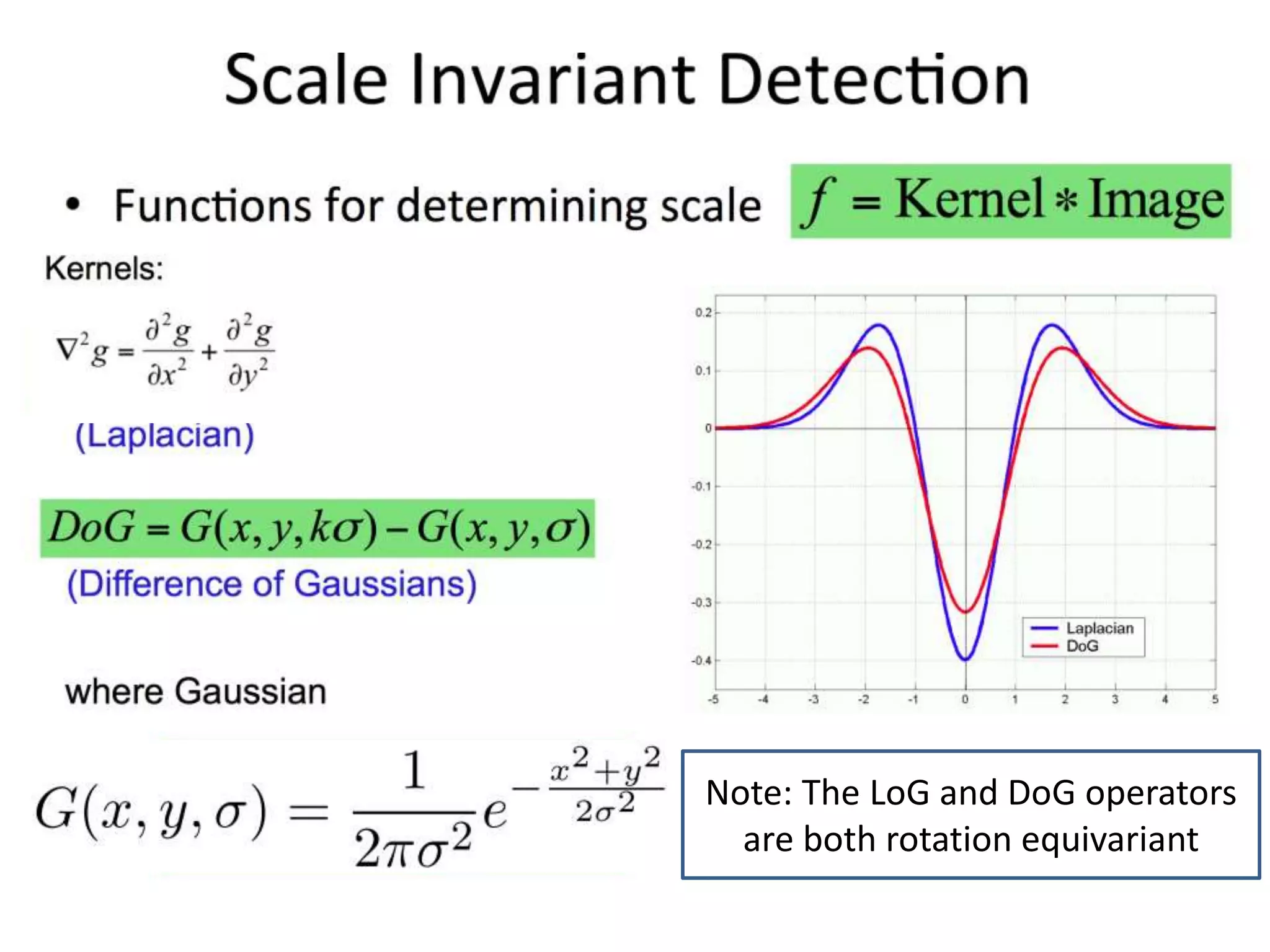 covariantNote: The LoG and DoG operators
are both rotation equivariant
 
