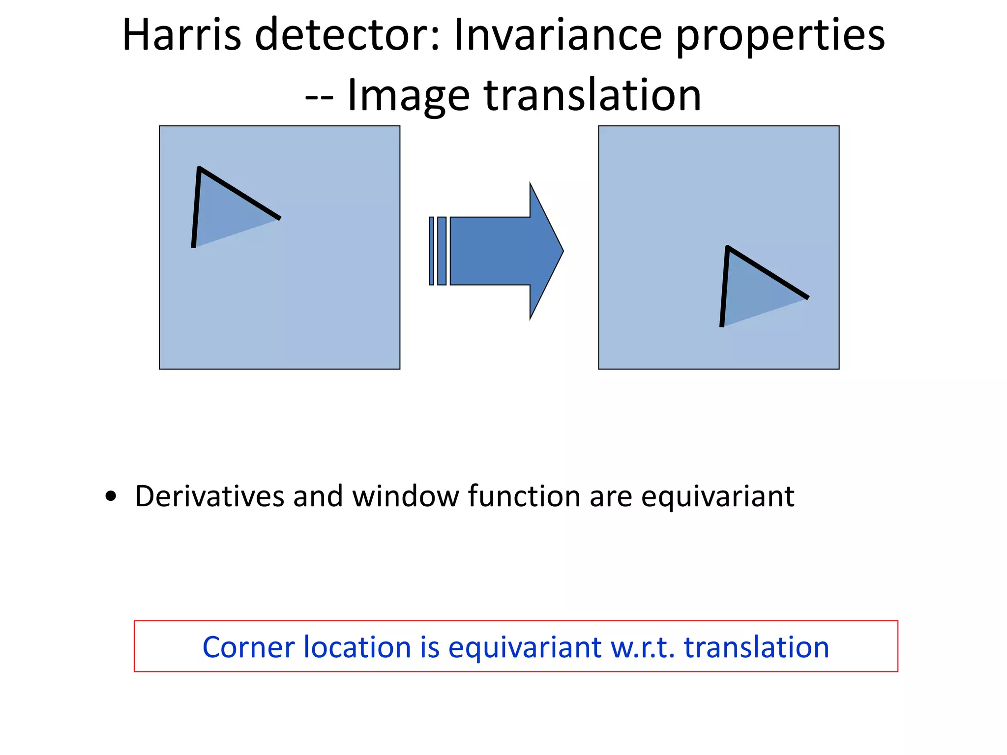 Harris detector: Invariance properties
-- Image translation
• Derivatives and window function are equivariant
Corner location is equivariant w.r.t. translation
 