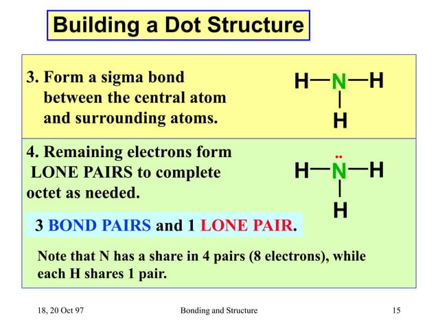 Chemical Bonding and Molecular Structure | PPT