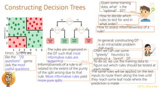 lecture notes about decision tree. Its a very good | PPTX