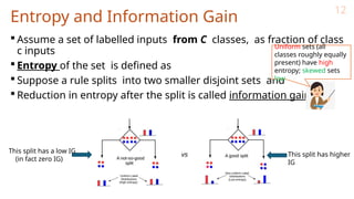 Entropy and Information Gain
 Assume a set of labelled inputs from C classes, as fraction of class
c inputs
 Entropy of the set is defined as
 Suppose a rule splits into two smaller disjoint sets and
 Reduction in entropy after the split is called information gain
12
Uniform sets (all
classes roughly equally
present) have high
entropy; skewed sets
low
This split has a low IG
(in fact zero IG)
This split has higher
IG
 