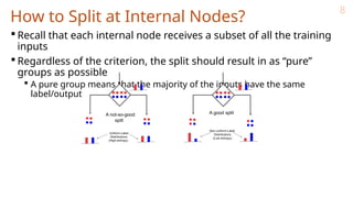 How to Split at Internal Nodes?
 Recall that each internal node receives a subset of all the training
inputs
 Regardless of the criterion, the split should result in as “pure”
groups as possible
 A pure group means that the majority of the inputs have the same
label/output
8
 