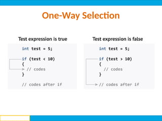 Control Statements and their use in C.pptx