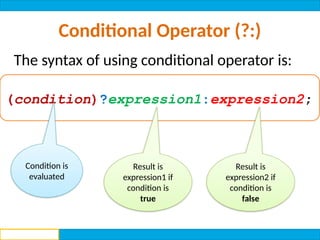 Control Statements and their use in C.pptx