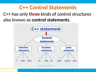 Control Statements and their use in C.pptx
