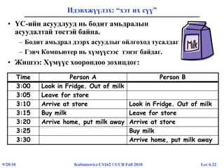 Lec 6.229/20/10 Kubiatowicz CS162 ©UCB Fall 2010
Идэвхжүүлэх: “хэт их сүү”
• ҮС-ийн асуудлууд нь бодит амьдралын
асуудалтай төстэй байна.
– Бодит амьдрал дээрх асуудлыг ойлгоход тусалдаг
– Гэвч Компьютер нь хүмүүсээс тэнэг байдаг.
• Жишээ: Хүмүүс хоорондоо зохицдог:
Arrive home, put milk away3:30
Buy milk3:25
Arrive at storeArrive home, put milk away3:20
Leave for storeBuy milk3:15
Leave for store3:05
Look in Fridge. Out of milk3:00
Look in Fridge. Out of milkArrive at store3:10
Person BPerson ATime
 