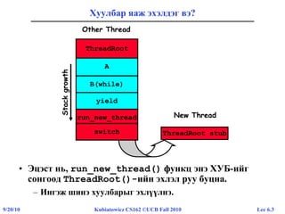 Lec 6.39/20/10 Kubiatowicz CS162 ©UCB Fall 2010
Хуулбар яаж эхэлдэг вэ?
• Эцэст нь, run_new_thread() функц энэ ХУБ-ийг
сонгоод ThreadRoot()-ийн эхлэл руу буцна.
– Ингэж шинэ хуулбарыг эхлүүлнэ.
Stackgrowth A
B(while)
yield
run_new_thread
switch
ThreadRoot
Other Thread
ThreadRoot stub
New Thread
 