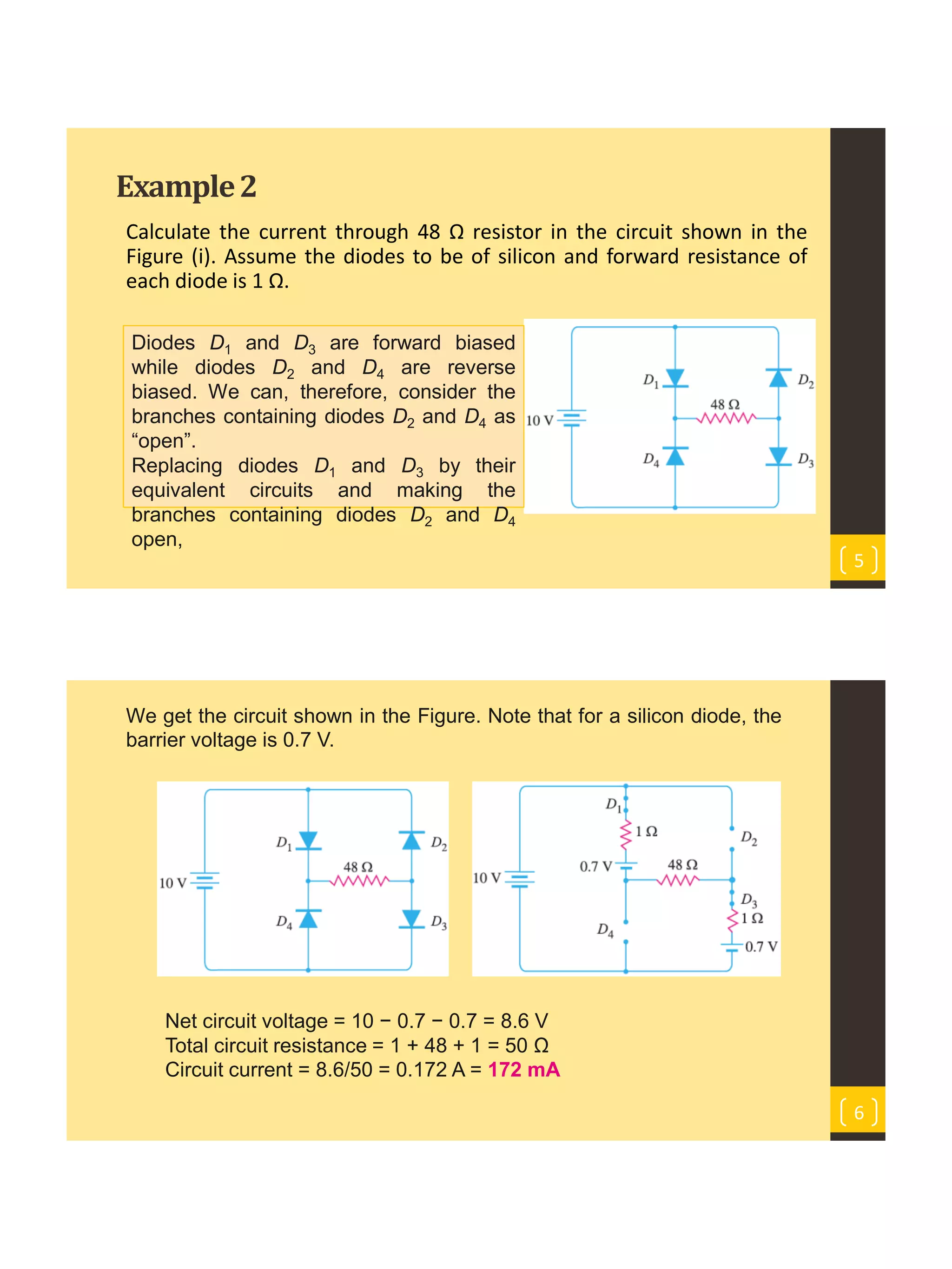 Example2
5
Calculate the current through 48 Ω resistor in the circuit shown in the
Figure (i). Assume the diodes to be of silicon and forward resistance of
each diode is 1 Ω.
Diodes D1 and D3 are forward biased
while diodes D2 and D4 are reverse
biased. We can, therefore, consider the
branches containing diodes D2 and D4 as
“open”.
Replacing diodes D1 and D3 by their
equivalent circuits and making the
branches containing diodes D2 and D4
open,
We get the circuit shown in the Figure. Note that for a silicon diode, the
barrier voltage is 0.7 V.
6
Net circuit voltage = 10 − 0.7 − 0.7 = 8.6 V
Total circuit resistance = 1 + 48 + 1 = 50 Ω
Circuit current = 8.6/50 = 0.172 A = 172 mA
 
