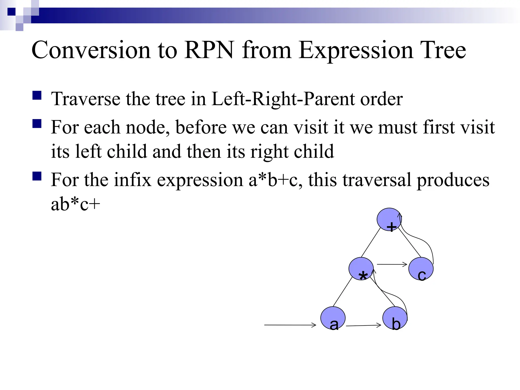 Conversion to RPN from Expression Tree  Traverse the tree in Left-Right-Parent order  For each node, before we can visit it we must first visit its left child and then its right child  For the infix expression a*b+c, this traversal produces ab*c+ + c * a b 