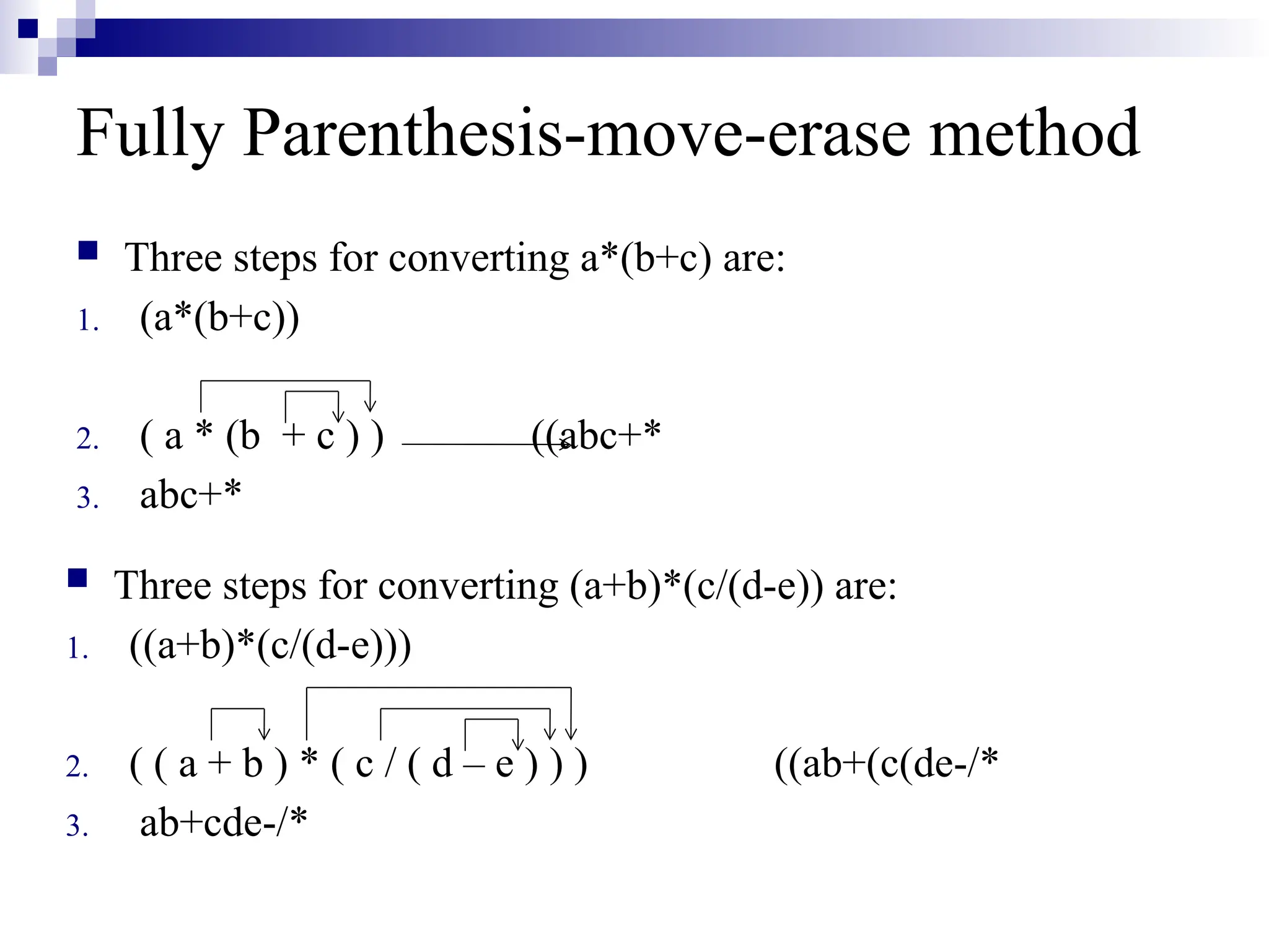 Fully Parenthesis-move-erase method  Three steps for converting a*(b+c) are: 1. (a*(b+c)) 2. ( a * (b + c ) ) ((abc+* 3. abc+*  Three steps for converting (a+b)*(c/(d-e)) are: 1. ((a+b)*(c/(d-e))) 2. ( ( a + b ) * ( c / ( d – e ) ) ) ((ab+(c(de-/* 3. ab+cde-/* 