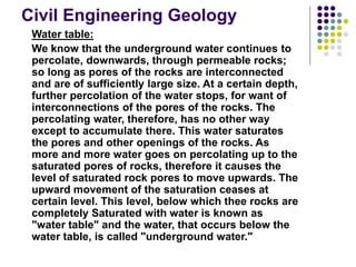 Civil Engg. Geology.ppt