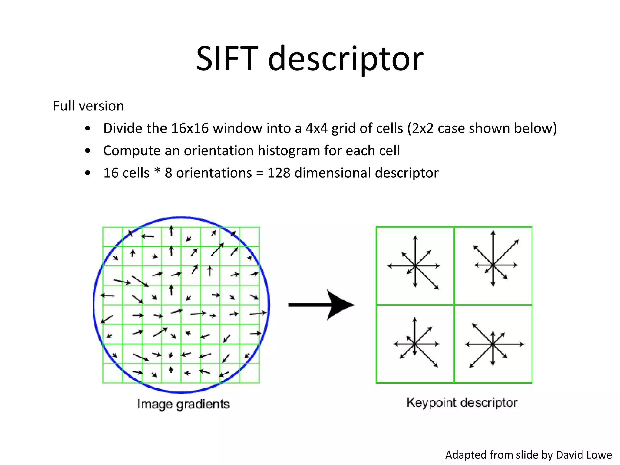 SIFT descriptor
Full version
• Divide the 16x16 window into a 4x4 grid of cells (2x2 case shown below)
• Compute an orientation histogram for each cell
• 16 cells * 8 orientations = 128 dimensional descriptor
Adapted from slide by David Lowe
 