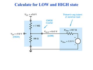 Calculate for LOW and HIGH state
 