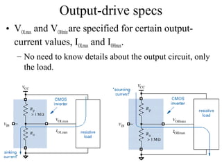 Output-drive specs
• VOLmax and VOHminare specified for certain output-
current values, IOLmax and IOHmax.
– No need to know details about the output circuit, only
the load.
 