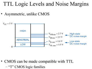 TTL Logic Levels and Noise Margins
• Asymmetric, unlike CMOS
• CMOS can be made compatible with TTL
– “T” CMOS logic families
 