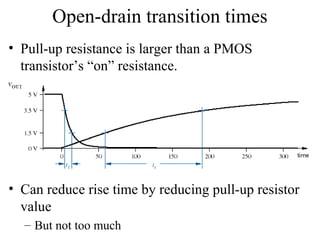 Open-drain transition times
• Pull-up resistance is larger than a PMOS
transistor’s “on” resistance.
• Can reduce rise time by reducing pull-up resistor
value
– But not too much
 