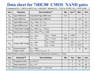 Data sheet for 74HC00 CMOS NAND gates
 